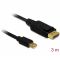 DeLock DisplayPort-Kabel - Mini-DisplayPort (M) - DisplayPort (M) - 3 m