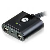 ATEN US424 4-Port USB Peripheral Sharing Device USB-Umschalter für die gemeinsame Nutzung von Peripheriegeräten