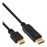 InLine DisplayPort zu HDMI Konverter Kabel - vergoldete Kontakte - schwarz - 7,5 m