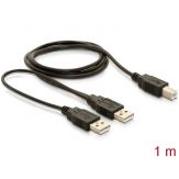 DeLOCK - USB-Kabel - USB Typ B, 4-polig (M) - USB Typ A, 4-polig (M) - 1m ( USB / Hi-Speed USB )
