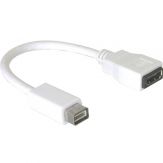 Delock HDMI-DVI-mini-Mac Adapter-Kabel - HDMI Buchse auf DVI mini Mac Stecker - 20 cm - Weiß